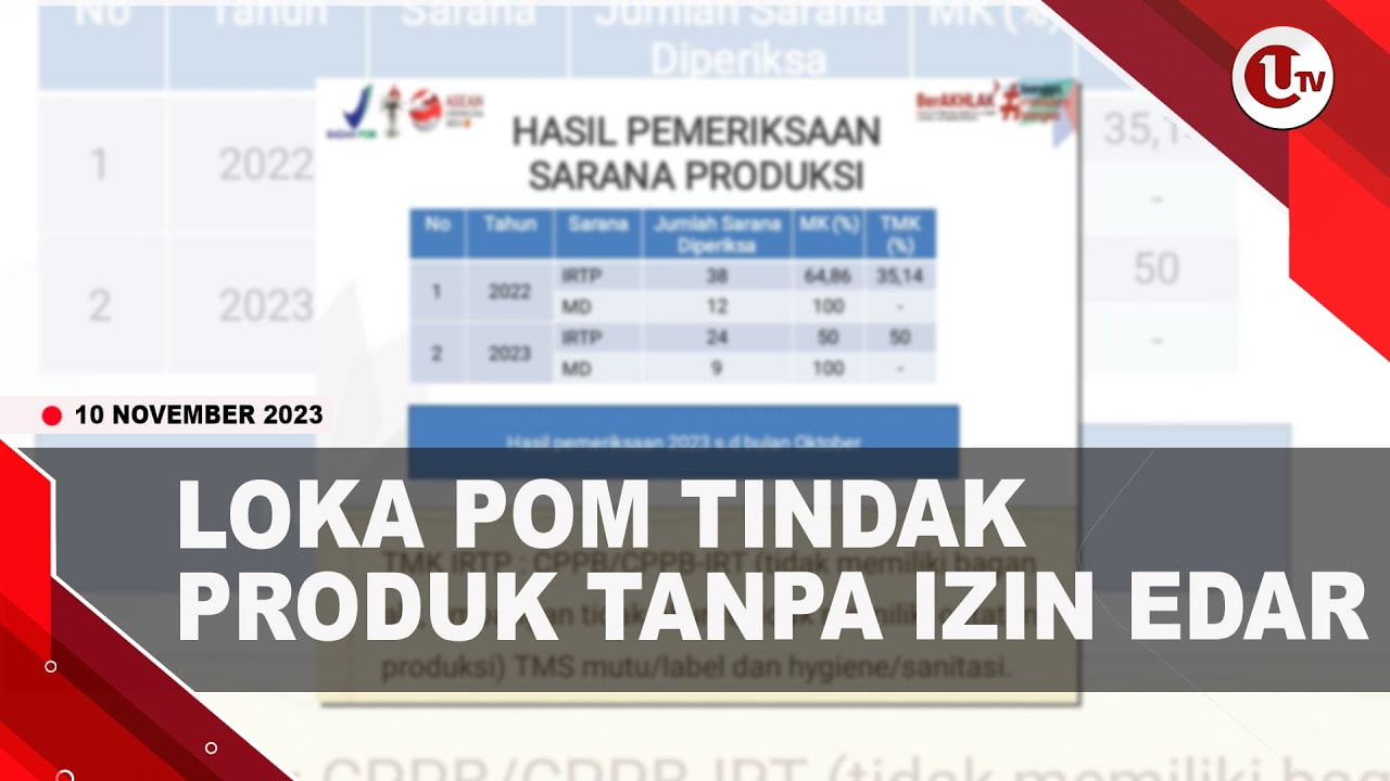 [Video] Waspada Kosmetik dan Pangan Tanpa Izin Edar | U-NEWS