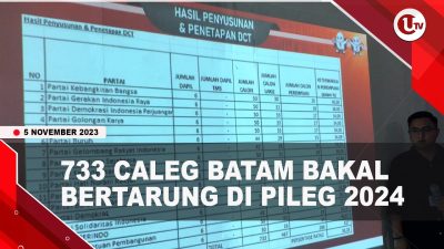 [Video] KPU Tetapkan 733 DCT Caleg DPRD Batam