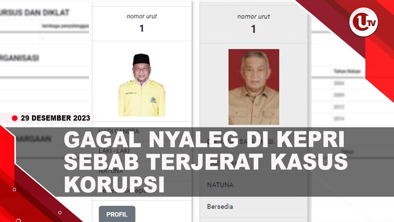 [Video] Profil Hadi dan Ilyas, Caleg DPRD Kepri Yang Dicoret Dari DCT | U-NEWS
