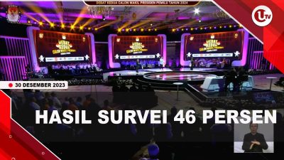 [VIDEO] Pasca debat, TKD Sebut Prabowo-Gibran Unggul di Kepri| U-NEWS