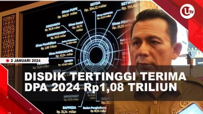[Video] Gubernur Kepri Serahkan DPA 2024 Sebesar Rp4,34 Triliun