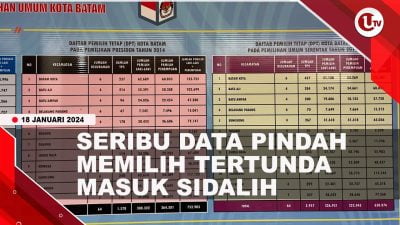 [Video] Server Gangguan, Seribu Data Pindah Memilih Tertunda Masuk Sidalih
