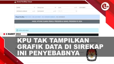 [Video] KPU Mendadak Tak Tampilkan Grafik Data Suara di Sirekap