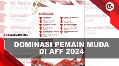 [VIDEO] Dominasi Pemain Muda di AFF 2024, Sampai Mana Laju Indonesia?