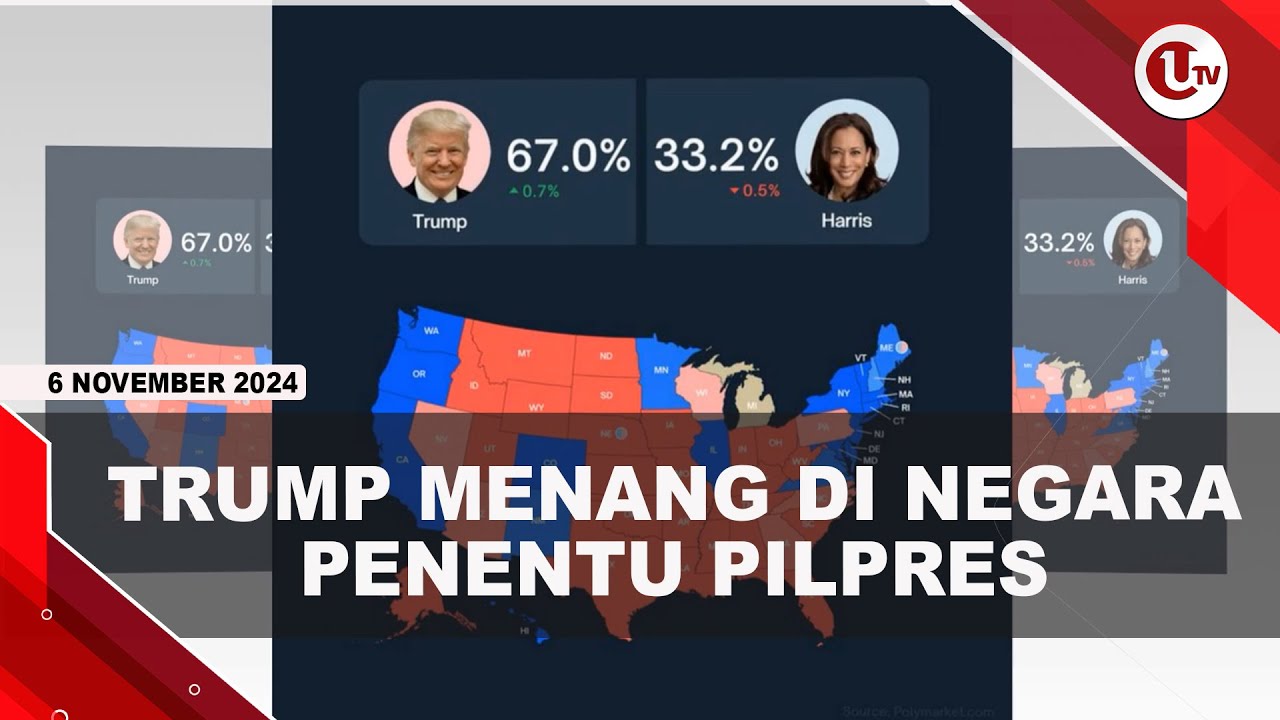 Trump Unggul Jauh Atas Haris, Menang di Negara Penentu Pilpres