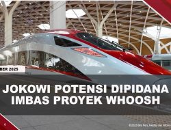 [VIDEO] Rocky Gerung Sebut Jokowi Berpotensi Dipidana Imbas Proyek Kereta Whoosh | U-NEWS