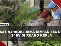 [VIDEO] Kasat N4rkob4 Bima Dipecat Usai Jadi T3rs4ngka, Diduga Simpan 486 Gram S4bv | U-NEWS