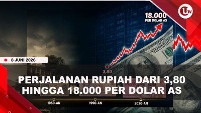 [VIDEO] Perjalanan Nilai Tukar Rupiah Dari Era Presiden Soekarno Hingga Prabowo | U-NEWS