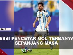 [VIDEO] Koleksi 16 Gol, Messi Pencetak Gol Terbanyak Sepanjang Piala Dunia | U-NEWS