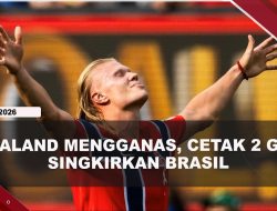 [VIDEO] 2 Gol Haaland Singkirkan Brasil, Neymar Nangis Hingga Umumkan Pensiun | U-NEWS