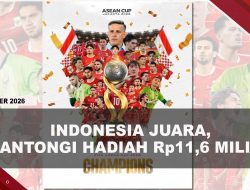 [VIDEO] Tumbangkan Thailand Lewat Drama Penalti, Indonesia Juara FIFA Asean Cup 2026 | U-NEWS