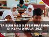 [VIDEO] Pemprov Kepri Siapkan Distribusi MBG Dari Ompreng Ke Prasmanan, Dimulai 2027 | U-NEWS